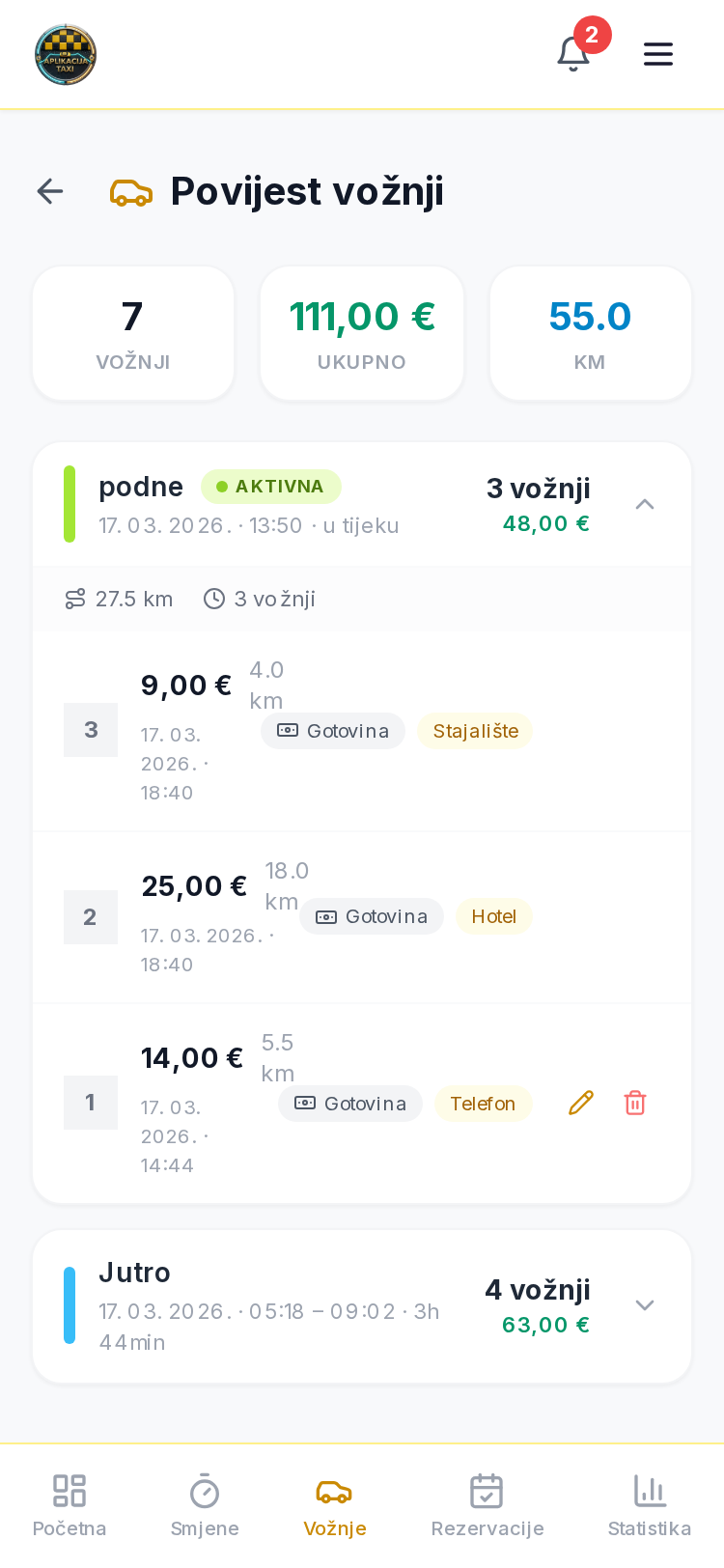 Praćenje vožnji — prikaz ekrana